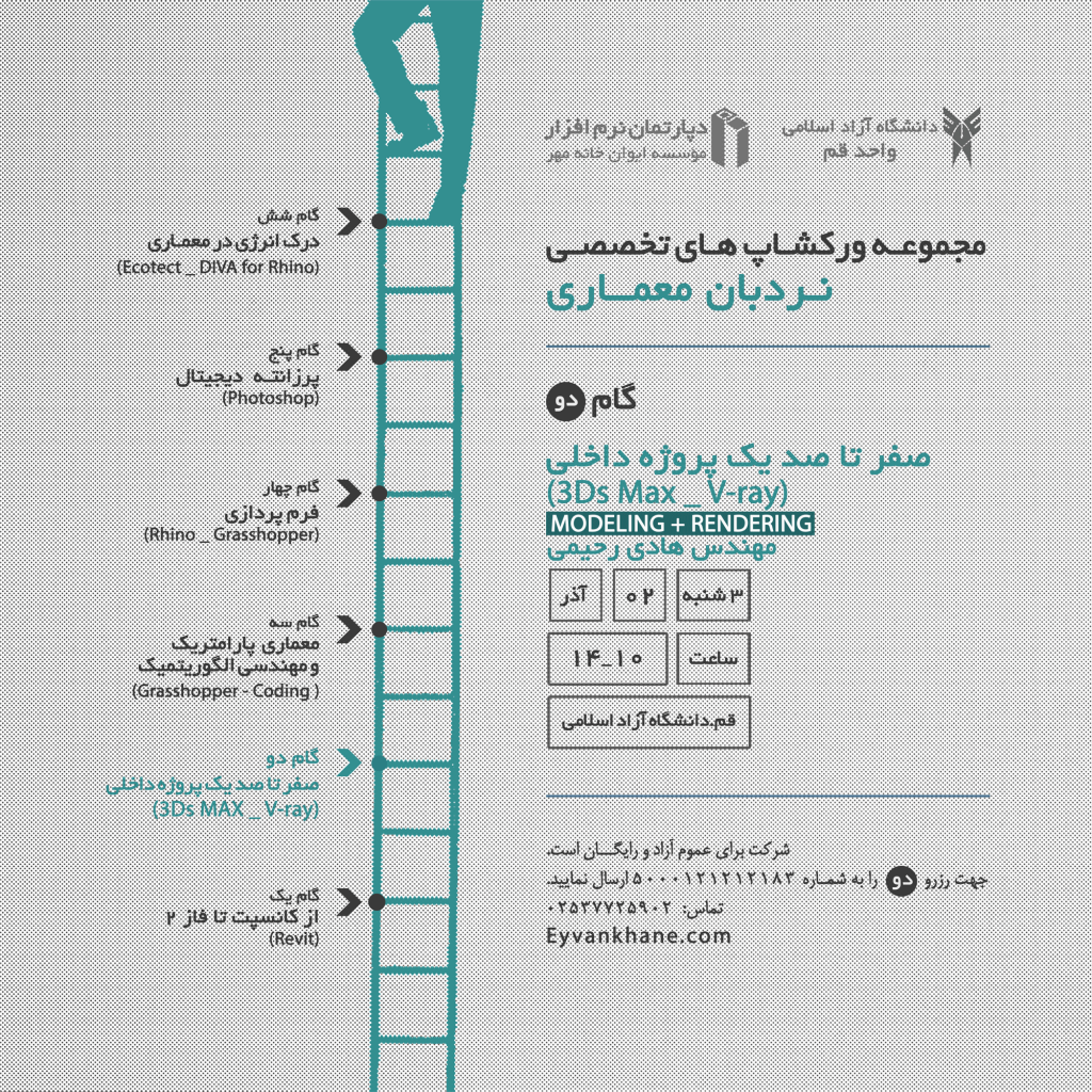 ورکشاپ «صفر تا صد یک پروژه داخلی»